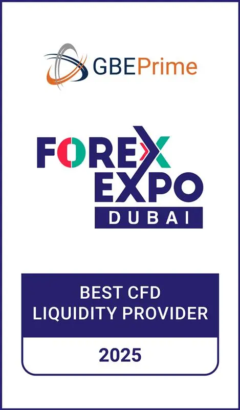 Award Best Trading Platforms and Tools 2025